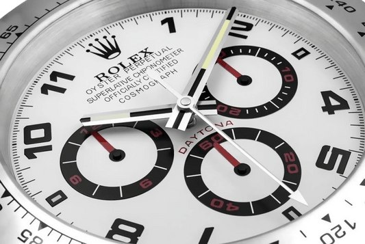 Horloge Murale Daytona Cosmograph ⏱️ – Élégance Sportive et Précision - Passeport Cases