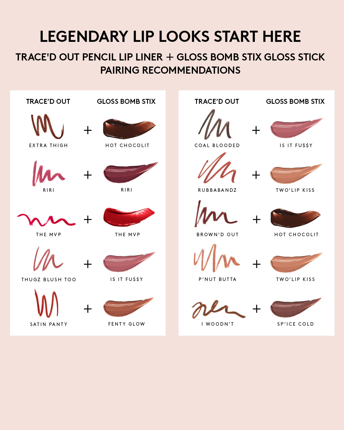 Gloss Bomb Stix Gloss Stick + Trace'd Out Lip Liner Bundle