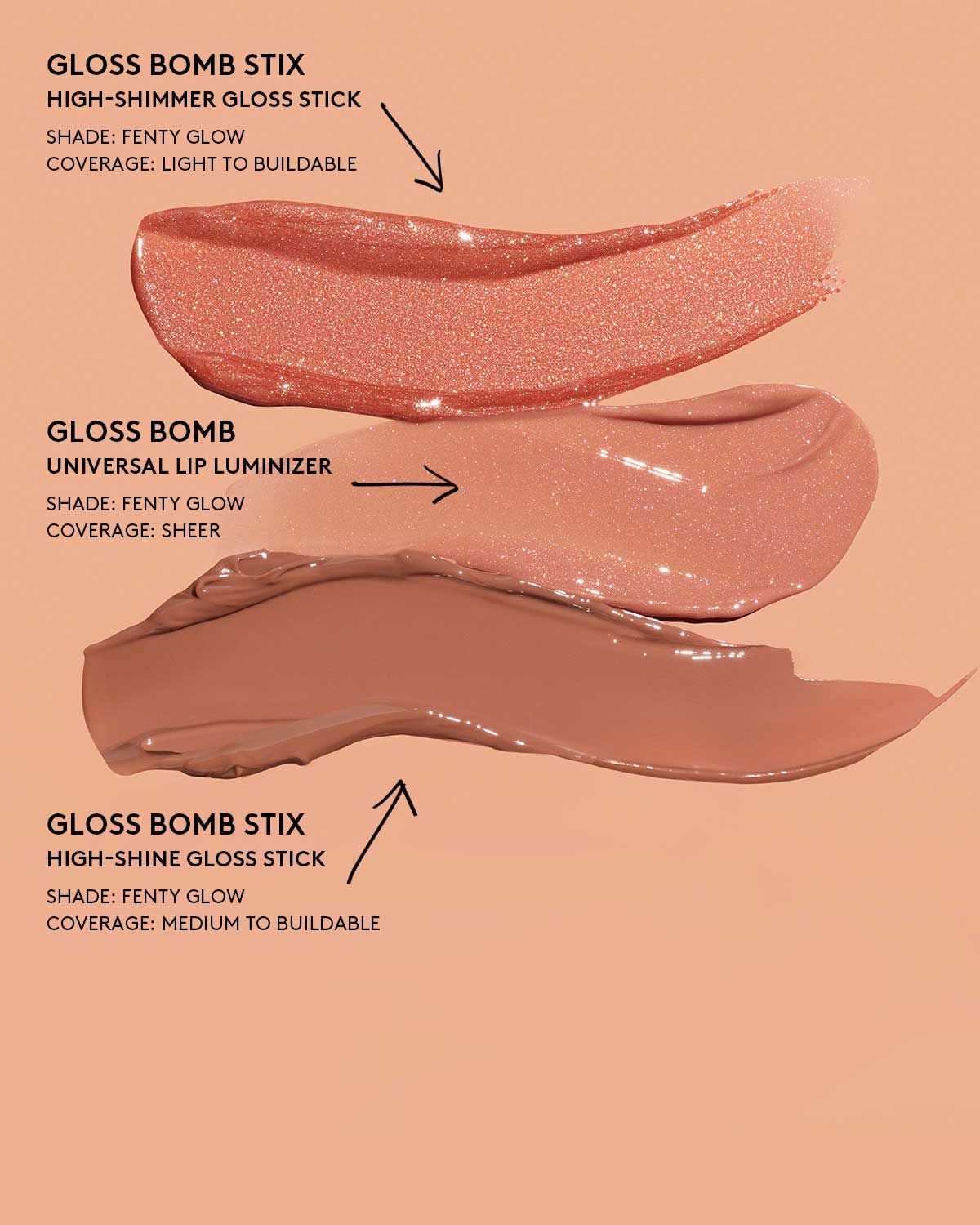 Gloss Bomb Stix High-Shine Gloss Stick-Shimmering Hot Chocolit