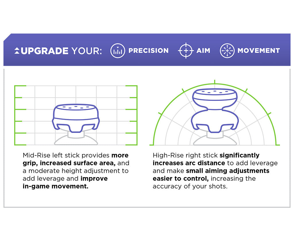 FPS Freek Galaxy FPS game accessory - Optimized performance for PS5, PS4, Xbox and Switch controllers