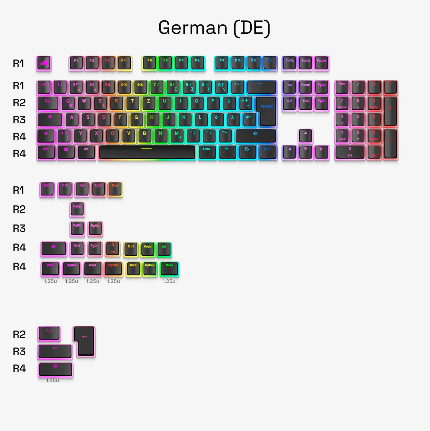 GPBT ARA V3 KEYCAPS