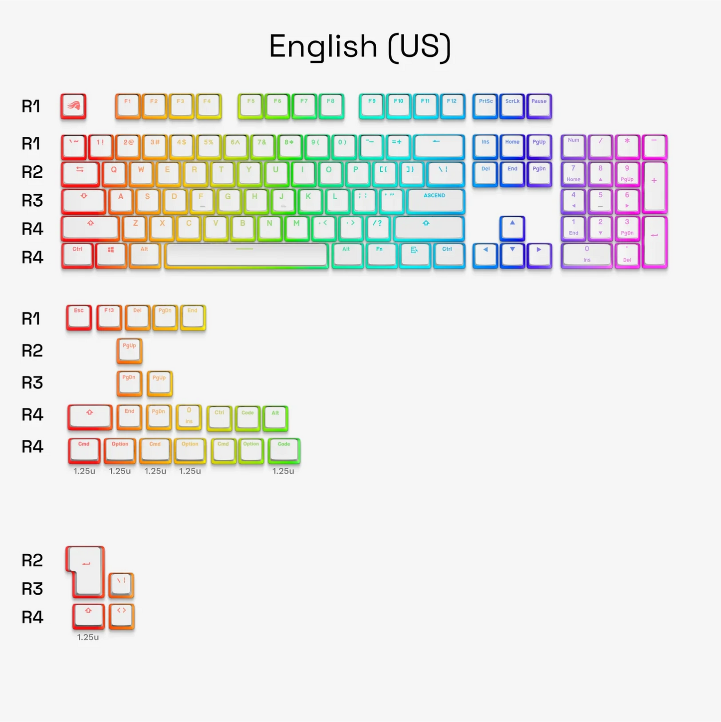 GPBT ARA V3 KEYCAPS