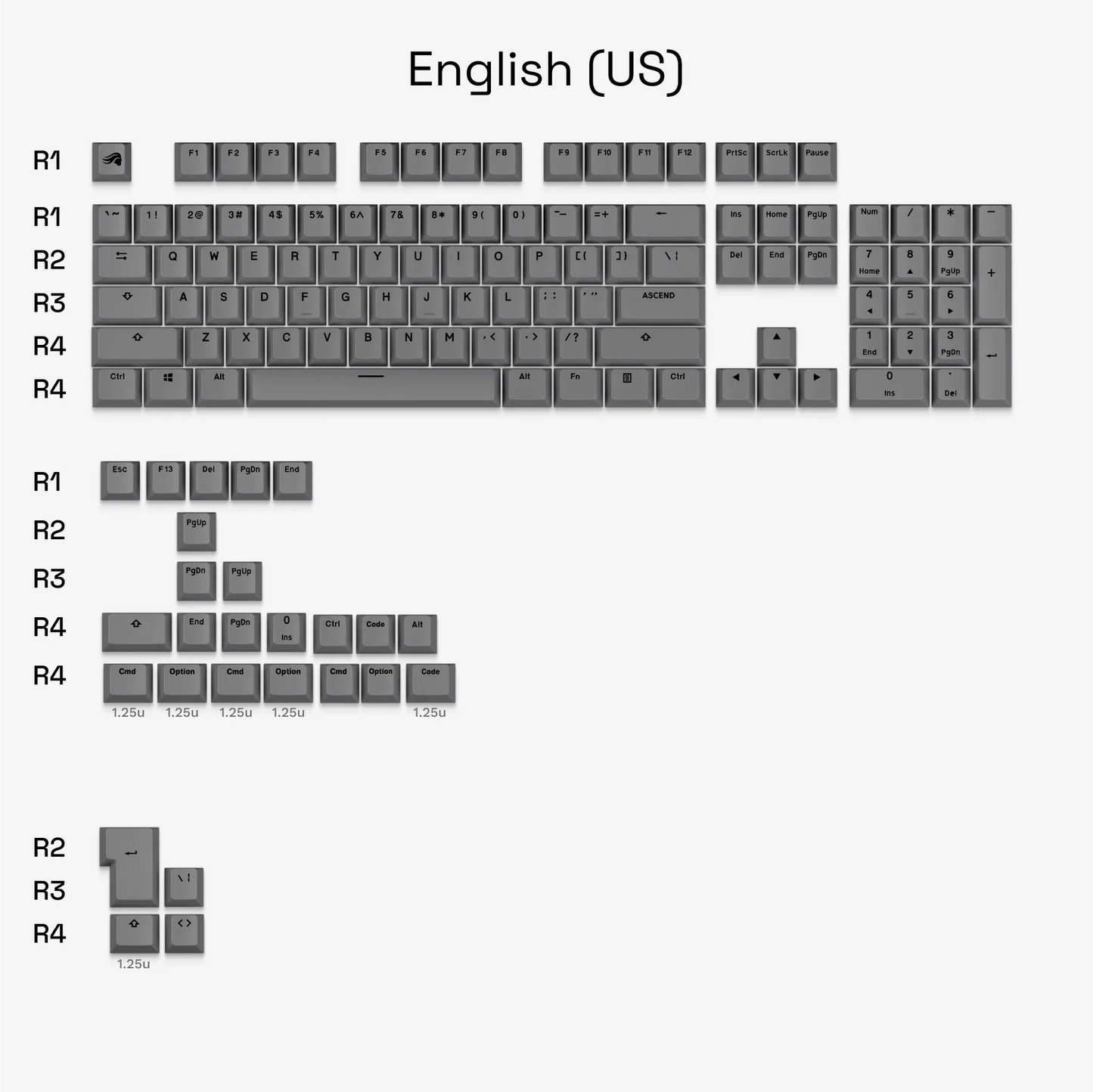 GPBT Armor Grey Basics Keycaps - PBT Minimalist Design