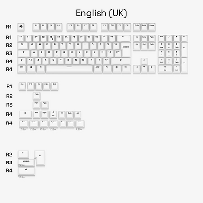 GPBT Classic White Basics Keycaps - Sustainable minimalist PBT