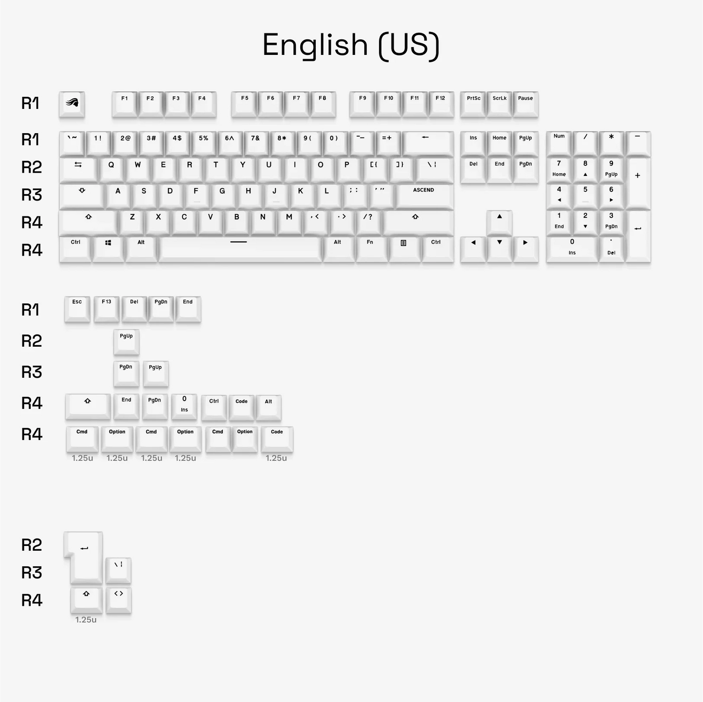 GPBT Classic White Basics Keycaps - Sustainable minimalist PBT