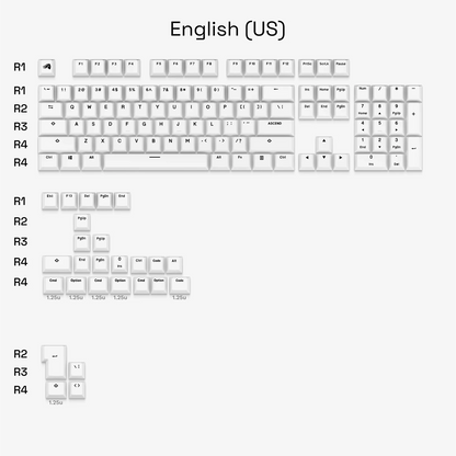 GPBT Classic White Basics Keycaps - Sustainable minimalist PBT