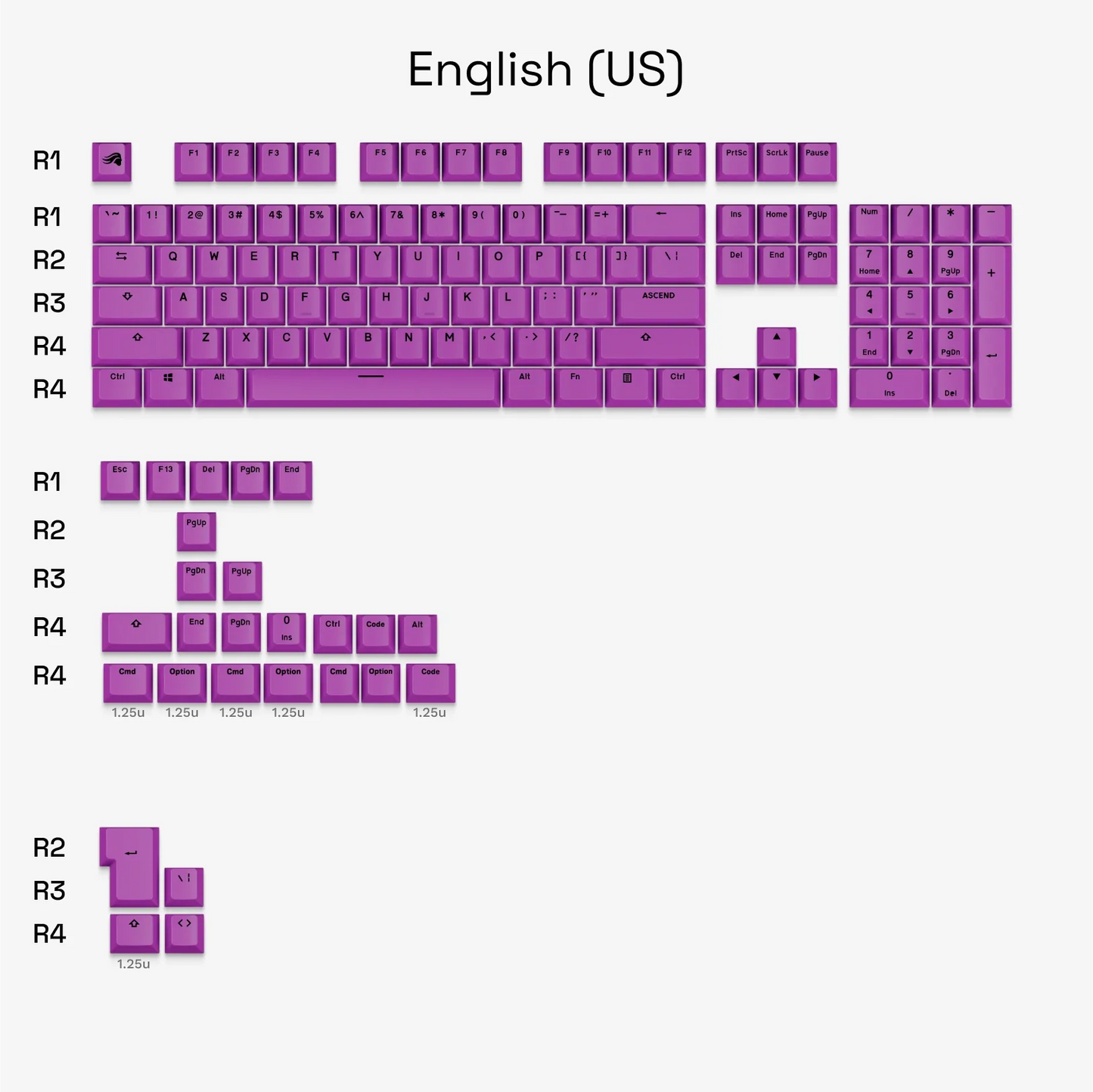 GPBT keyboard keys Epic Purple Basics