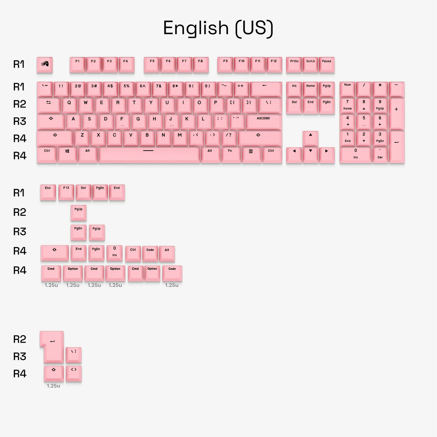 GPBT POTION PINK BASICS KEYCAPS