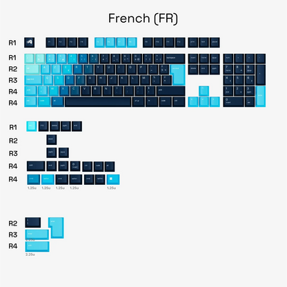 GPBT Celestial Ice V2 - Keycaps Colorful PBT