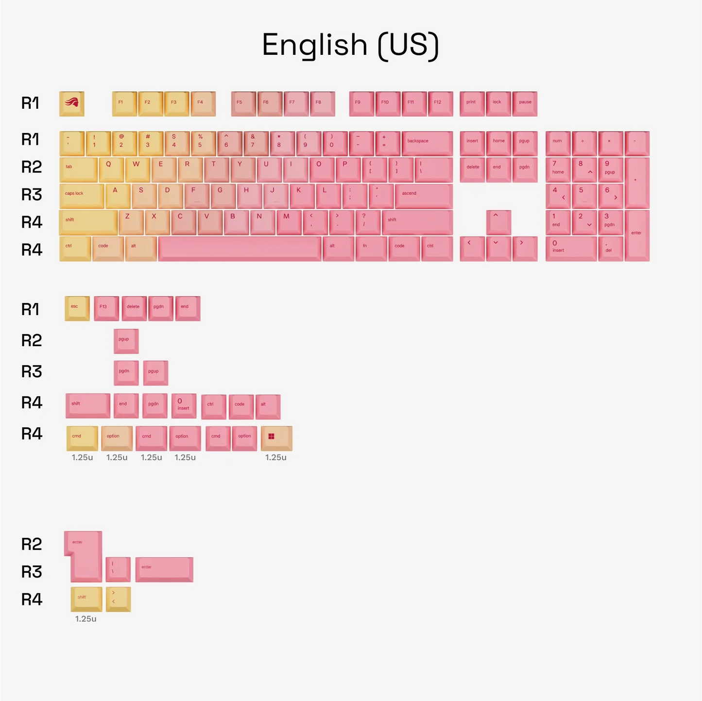 GPBT V2 KeyCaps - Χρώμα γκρέιπφρουτ