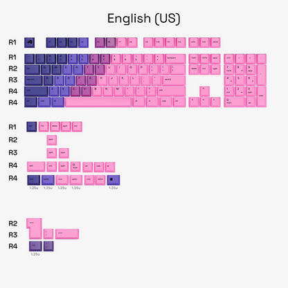 GPBT Nebula V2 Keycaps - Colorful edition