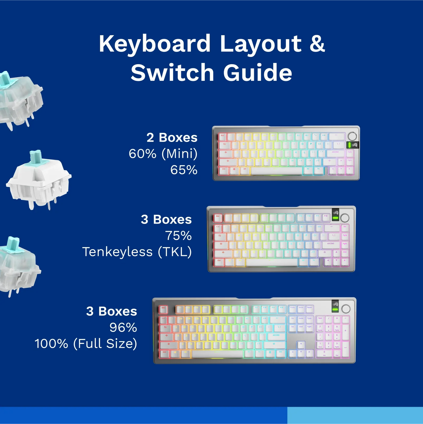 MX lynx switches - precision and fluidity