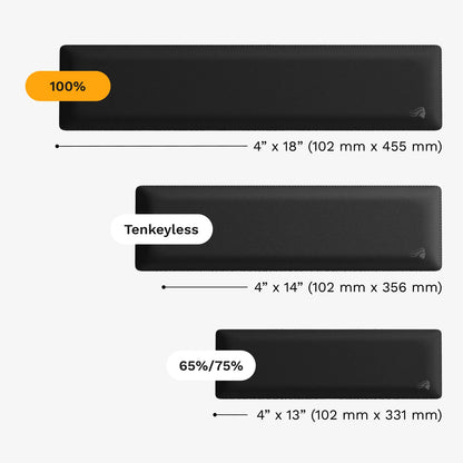 Ergonomische stoffout voor GMMK 3 -toetsenbord