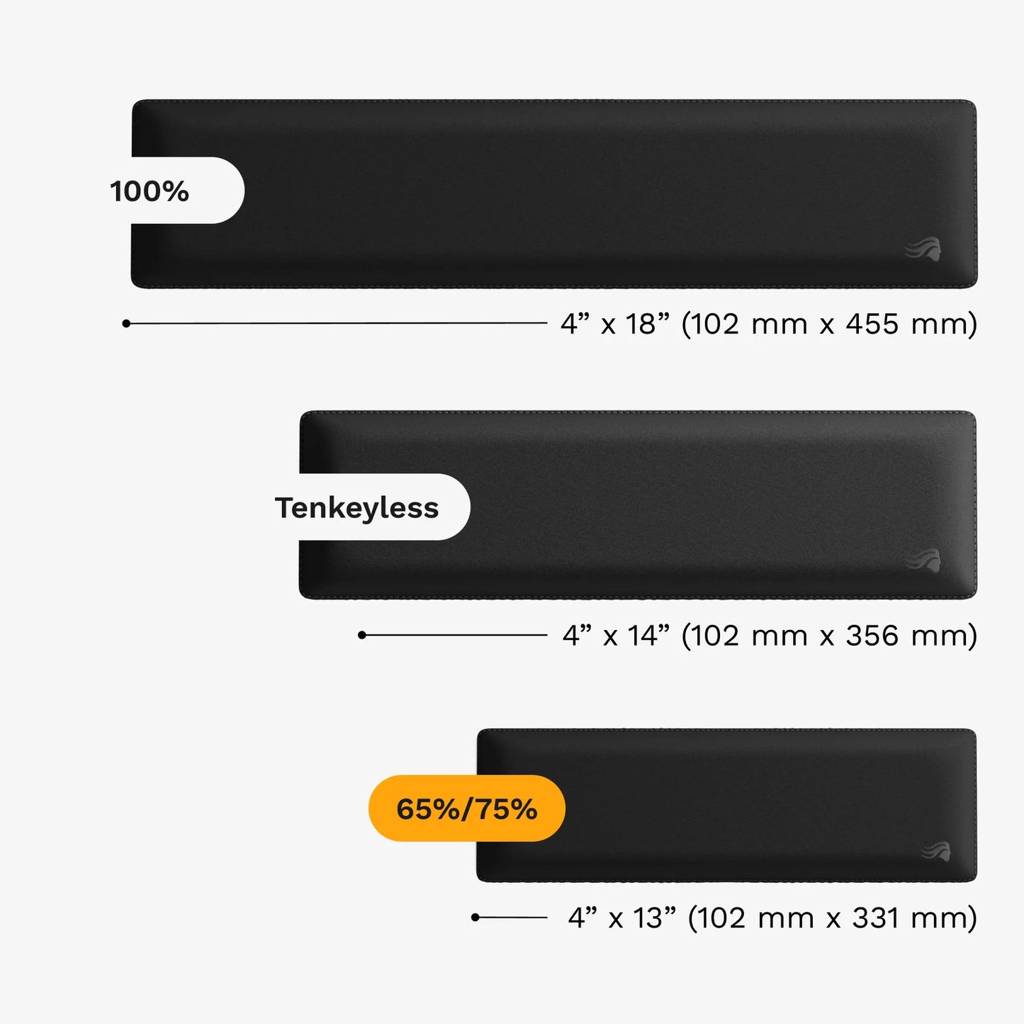 Ergonomische stoffout voor GMMK 3 -toetsenbord