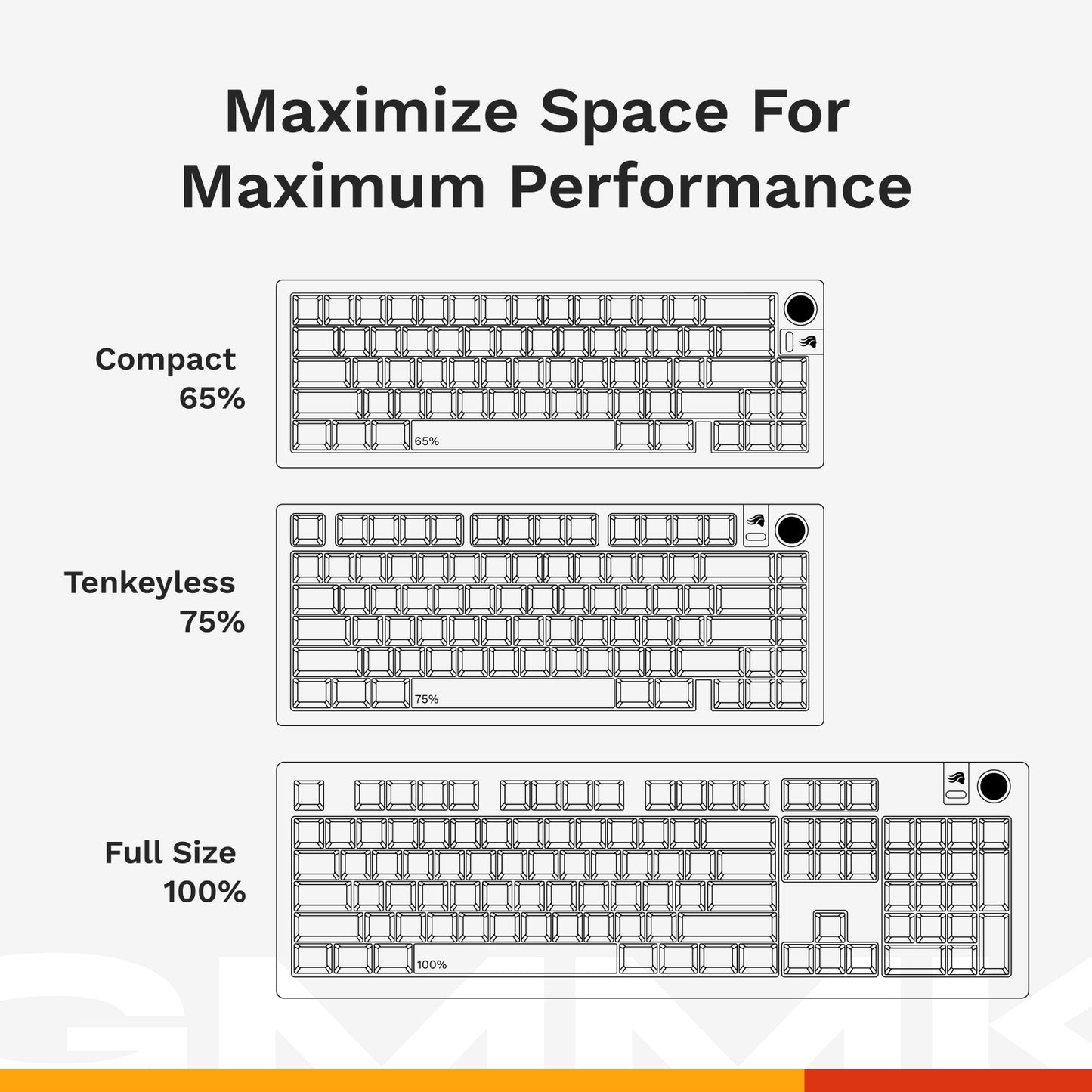 GMMMK 3 Pro Pre -Pre -Assem -Gaming -Tastatur