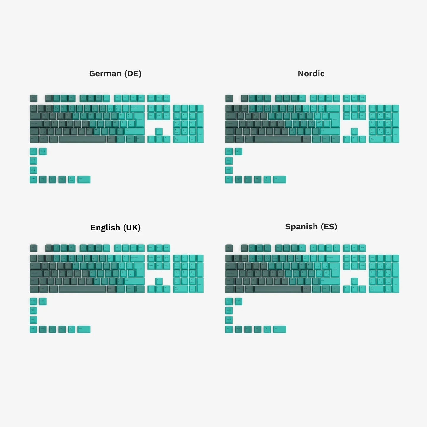 GPBT Rain Forest V1 Dye Sublimated Keycaps