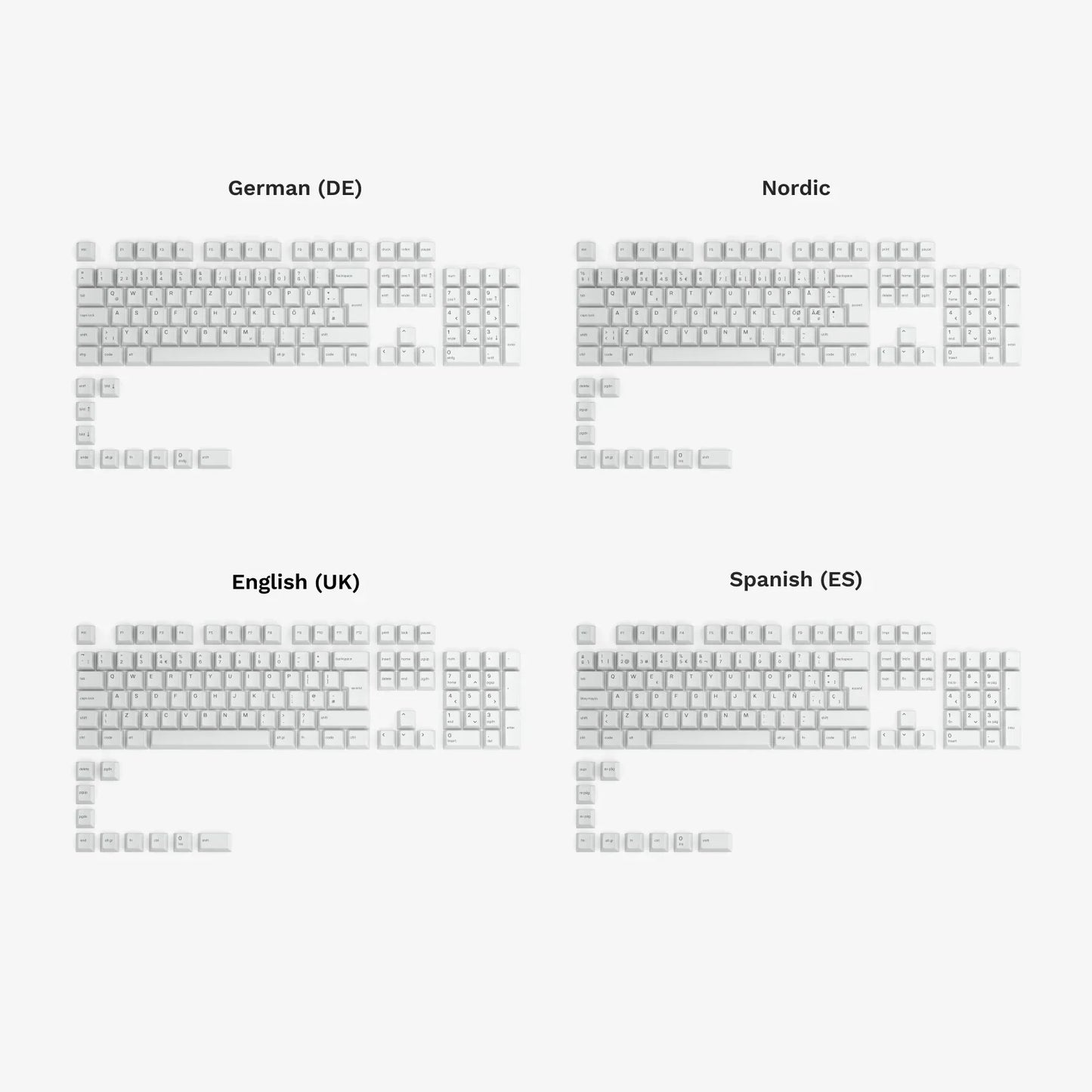 Keycaps PBT Arctic White Dye Sublimated - Premium Cherry profil