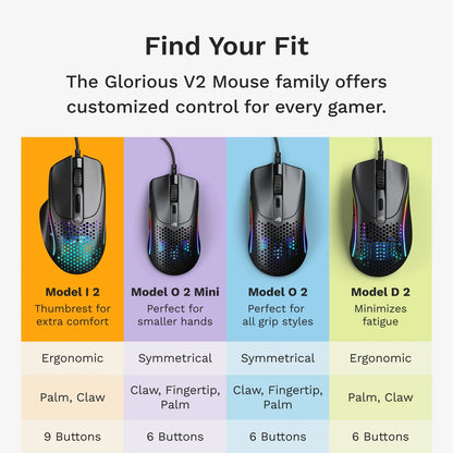 Ultra-Lergage Immeement Model Mouse I 2