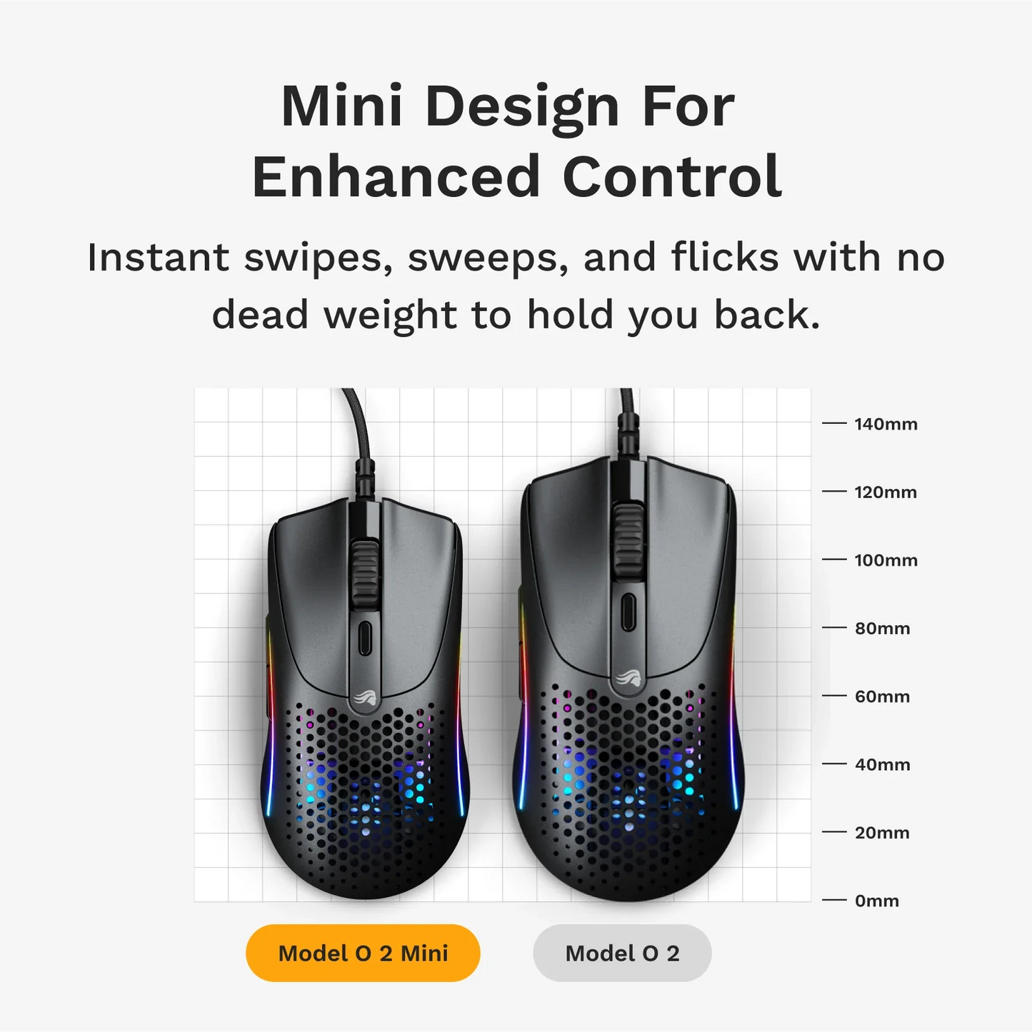 Модел Wire Mouse O 2 Mini за геймърите