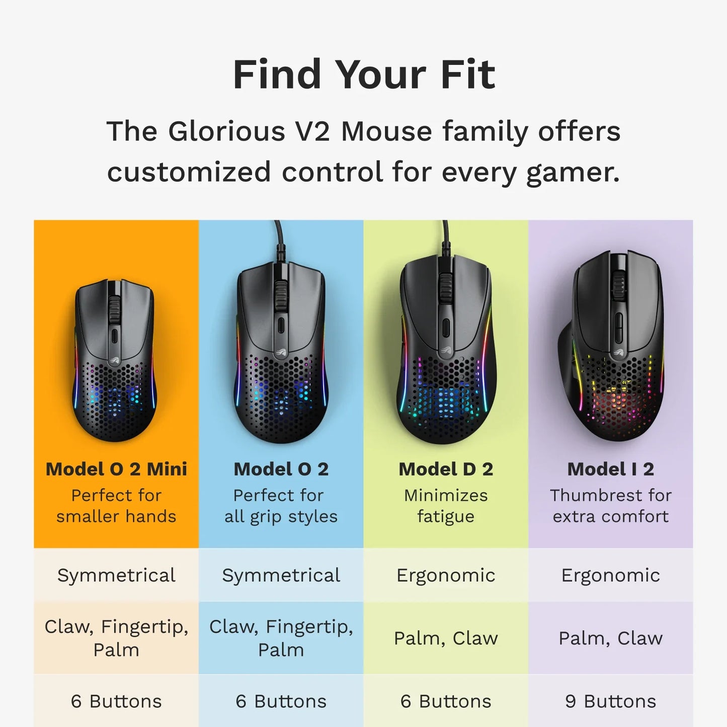 Model wireless mouse o 2 mini