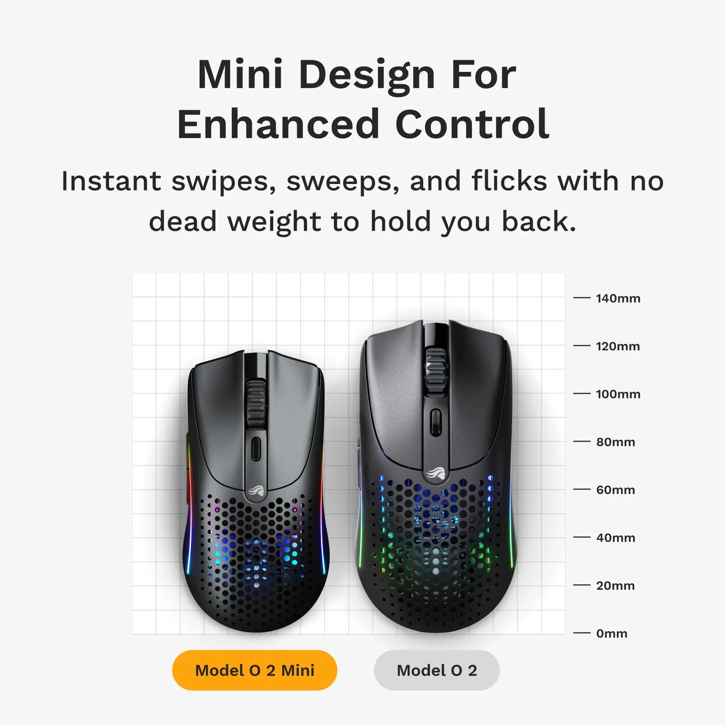 Model wireless mouse o 2 mini