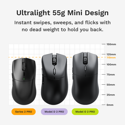 SERIES 2 PRO wire mouse