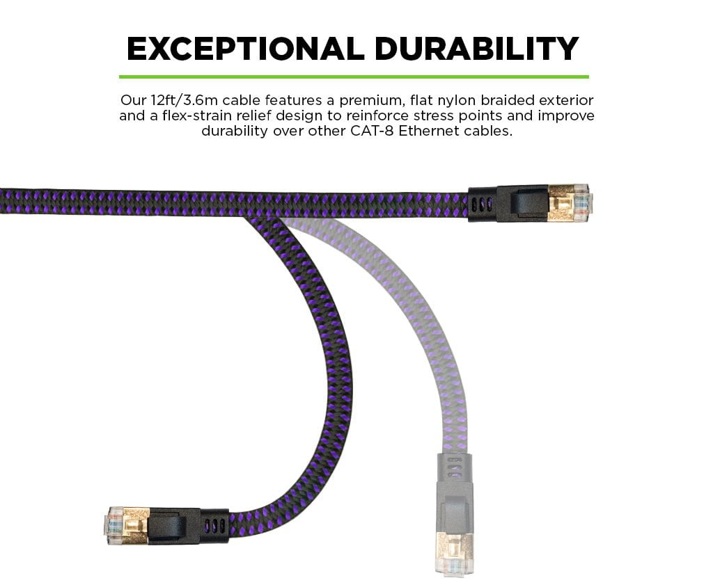 12’ CAT-8 Ethernet Gaming Cable™