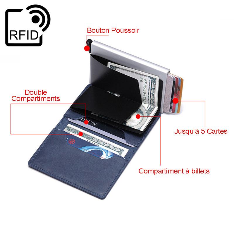 Porte-Cartes Anti-Magnétique en Cuir de Vachette avec Protection RFID