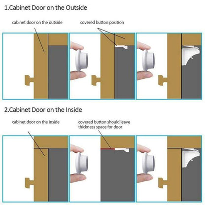 Bloques de Sécurité pour Portes et Poignées pour Bébé