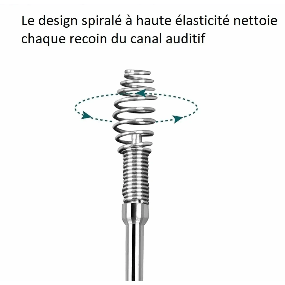 Kit Zen Audition - Nettoyeur d'oreille - Passeport Cases