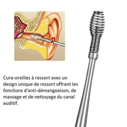 Kit Zen Audition - Nettoyeur d'oreille - Passeport Cases