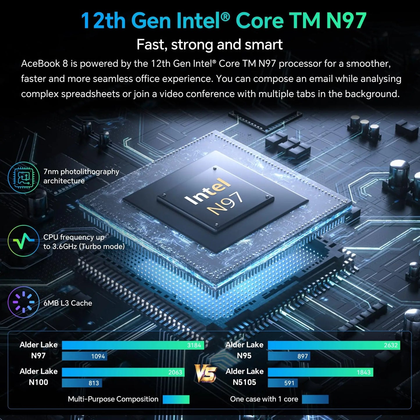 💻 Blackview Acebook 8 – Ordinateur Portable Puissant & Polyvalent 💻 - Passeport Cases