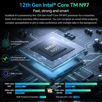💻 Blackview Acebook 8 – Ordinateur Portable Puissant & Polyvalent 💻 - Passeport Cases