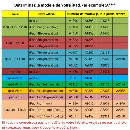 Étui Robuste EVA pour iPad avec Support Ergonomique pour Enfants